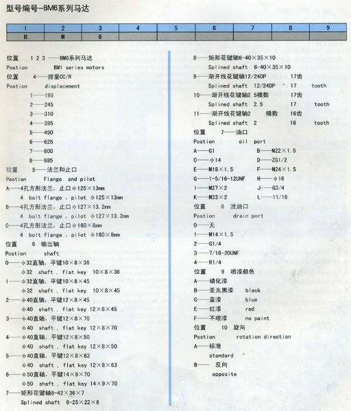 BM6系列馬達1 (9).jpg