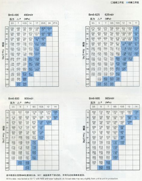 BM6系列馬達1 (11).jpg