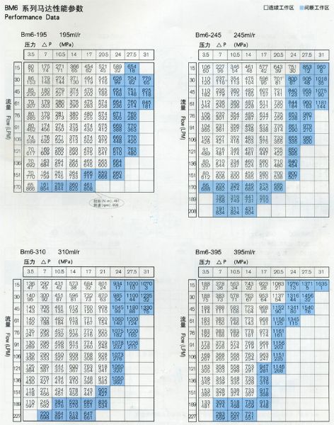 BM6系列馬達1 (2).jpg