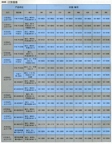 BM6系列馬達1 (7).jpg